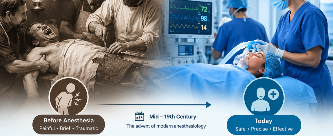 Understanding Anesthesia: 4 Essential Types, Uses & Safety